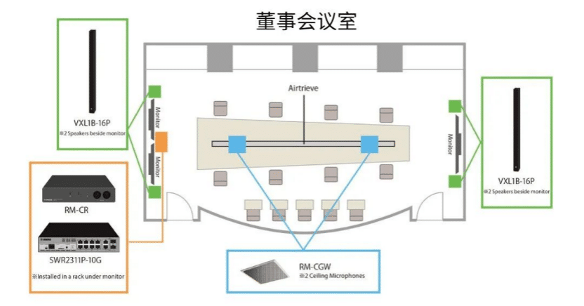 案例 | 后疫情时代办公不再受空间约束，旋乐吧ADECIA助力企业寻求远程会议解决方案